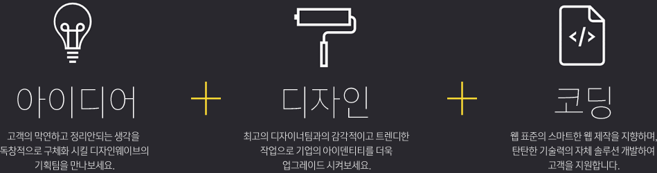 아이디어+디자인+코딩